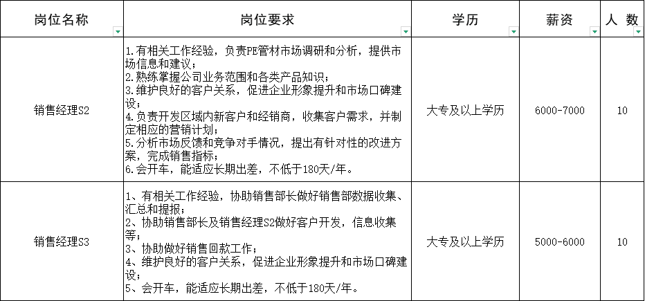 针尖上的高地 日照高新区的匠心织造与人才新篇
